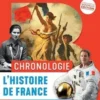 Chronologie de l'Histoire de France. Des origines à nos jours, Guillaume Bourel
