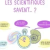 Comment les scientifiques savent...?, Eric Lagadec