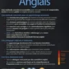 Harrap's méthode intégrale Anglais. Avec 2 CD audio, Sandra Stevens