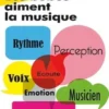 Les bébés aiment la musique. Premières sensations et créations sonores, Chantal Grosléziat