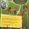 Les humeurs d'Oli Tome 2 : Sacrés champions !, Olivier Pirnay