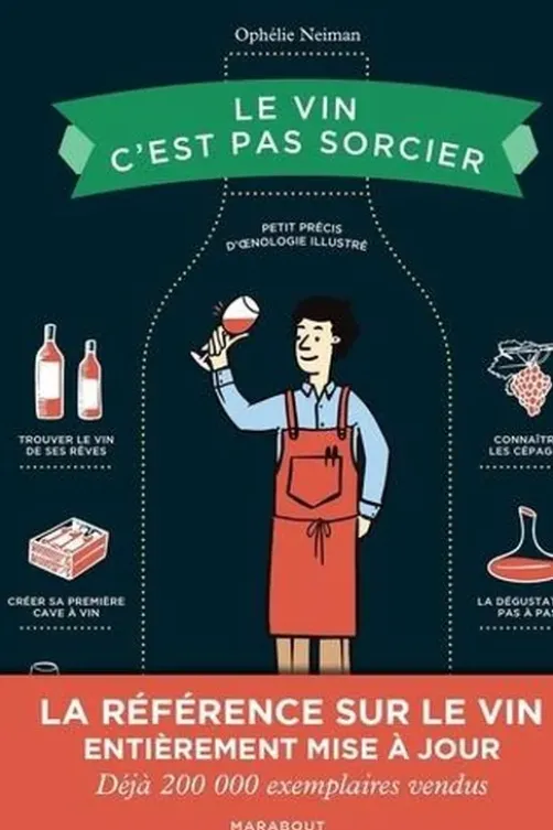 Le vin c'est pas sorcier, Ophélie Neiman