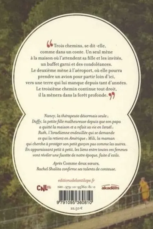 L'ours qui cache la forêt, Rachel Shalita