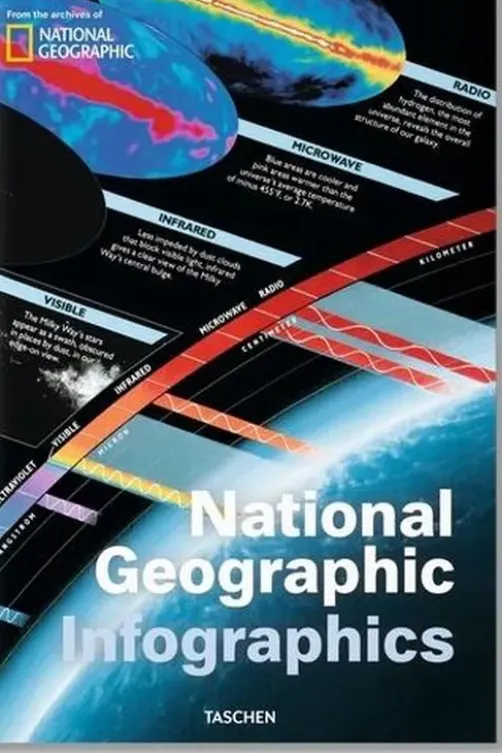 National Geographic Infographics. Edition français-anglais-allemand, Julius Wiedemann