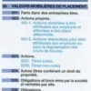 Plan comptable général. Edition 2024-2025, Foucher