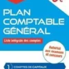 Plan comptable général. Liste intégrale des comptes, Edition 2024, Gualino