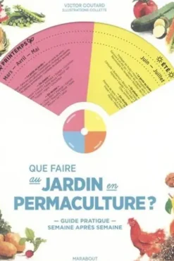 Que faire au jardin en permaculture ?, Victor Coutard